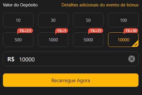 Telegram blaze código