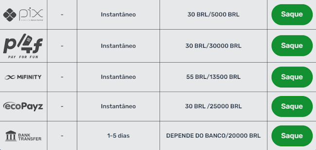 Jogos de mainz 05