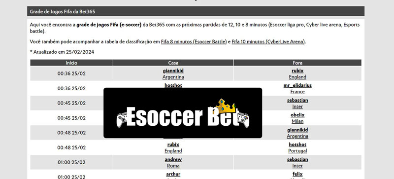 Chacaritas fc