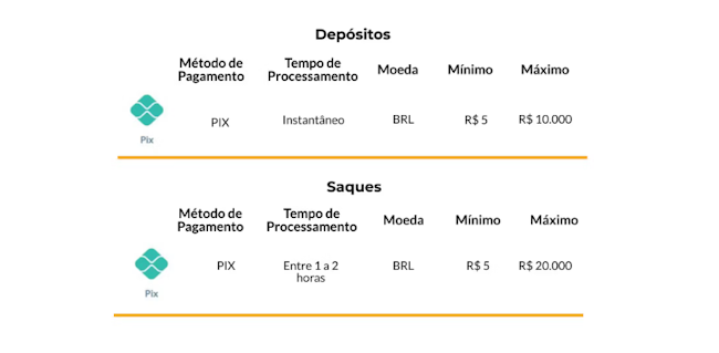 Liga das nações volei masculino resultados