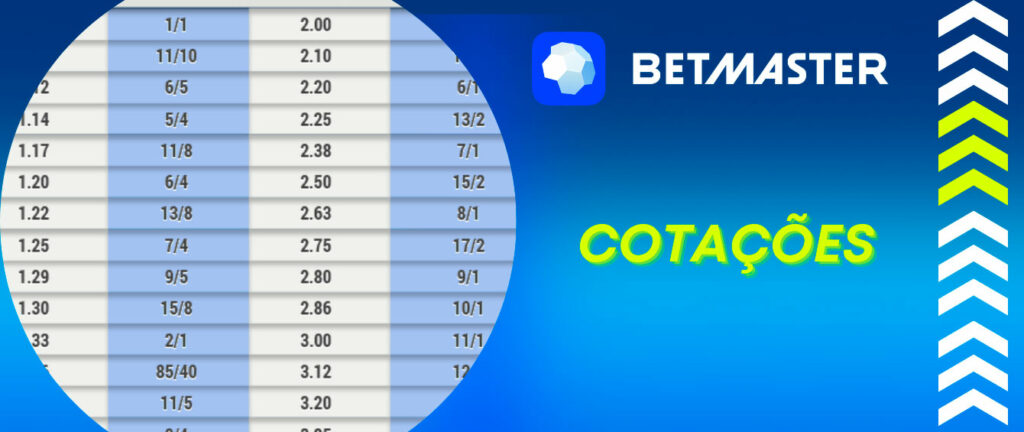 Racebets.com