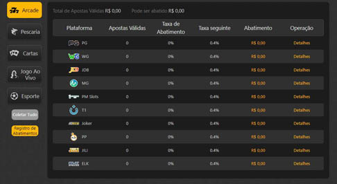 Http dpsports bet